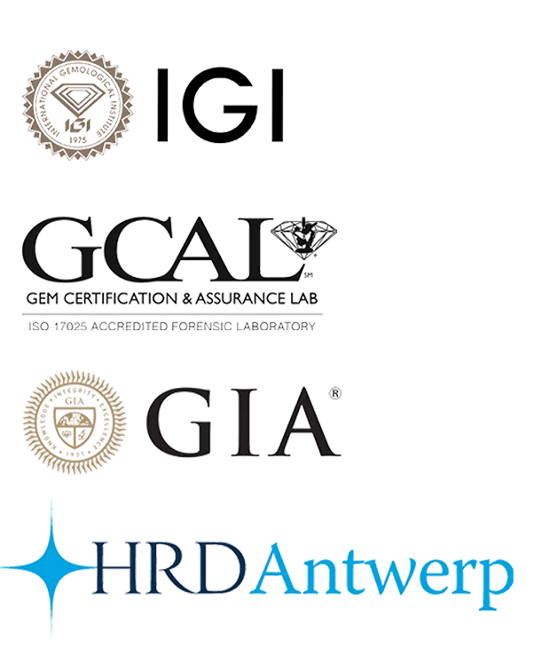 Certification logos